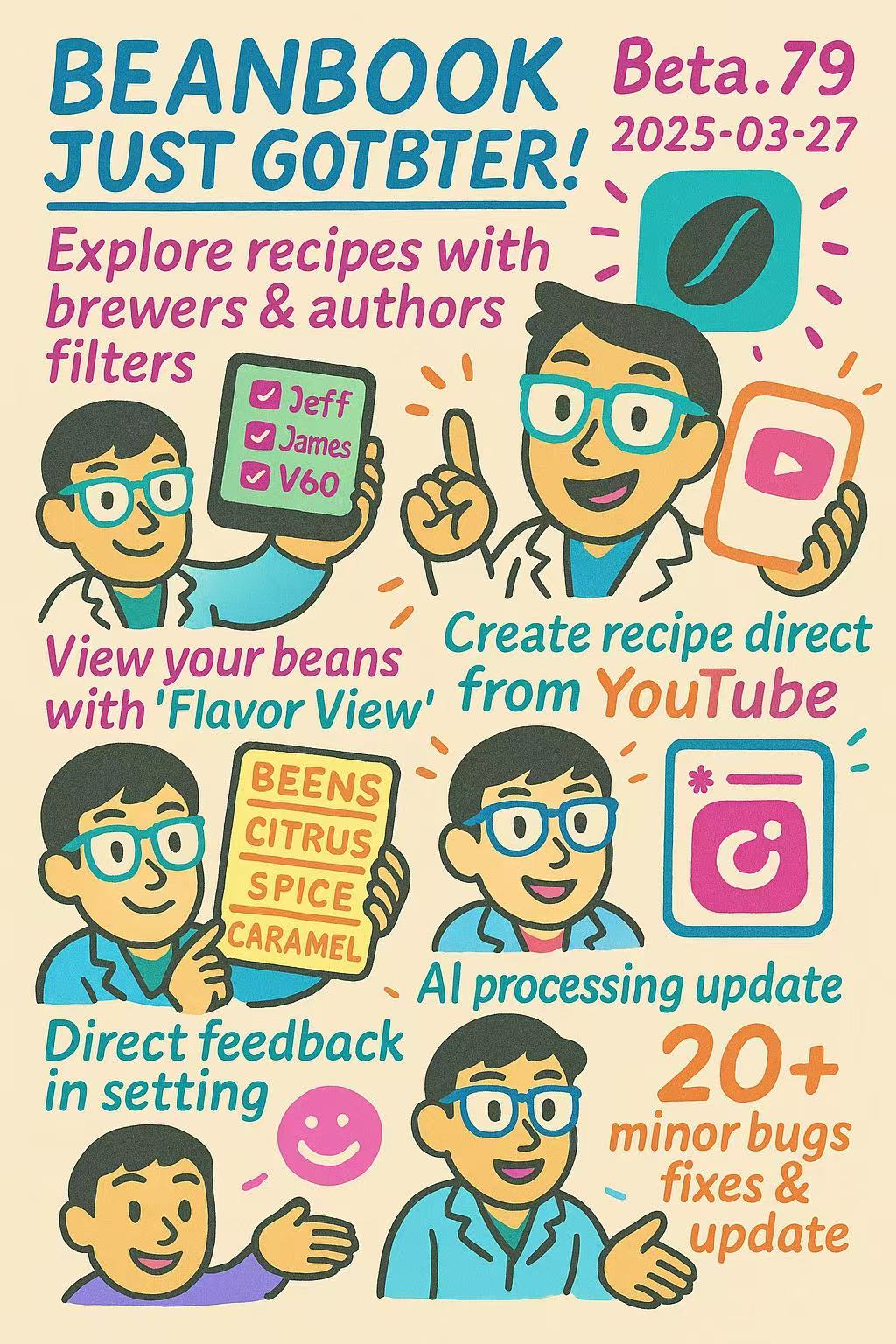 BeanBook Beta 79