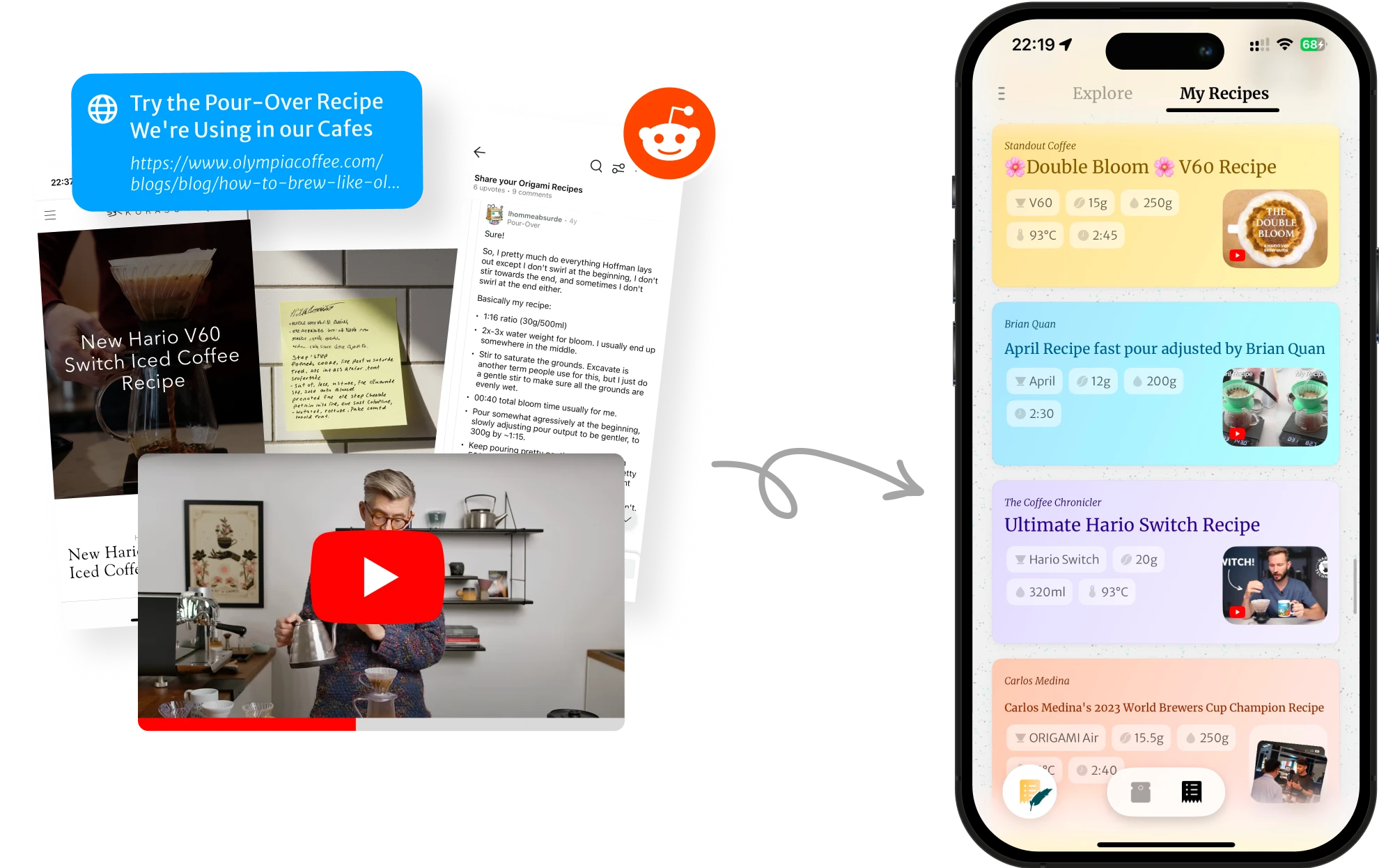 Content recipe